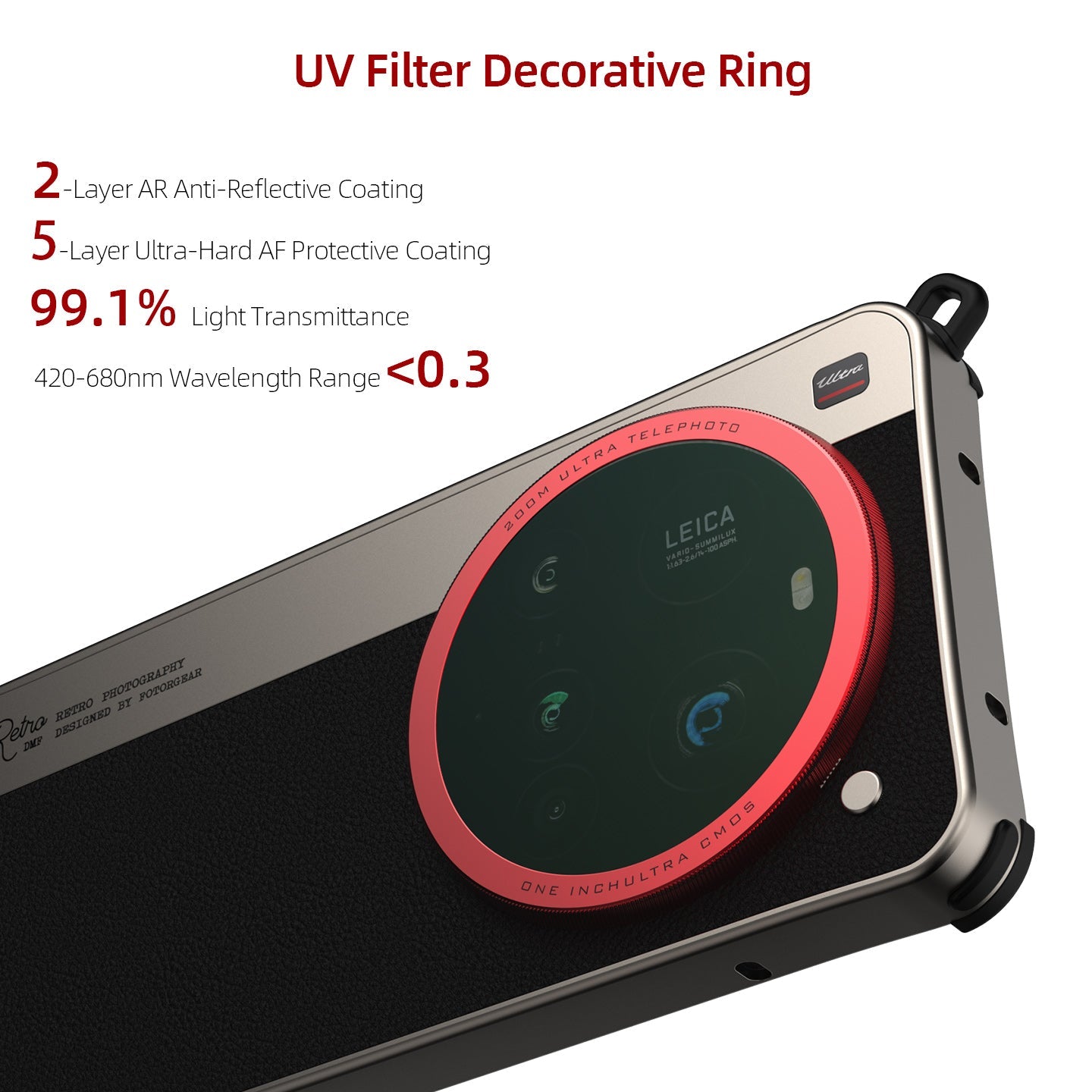 غطاء هاتف ميكانيكي ريترو من فو - مراجعة Camera Leather Case وسعره